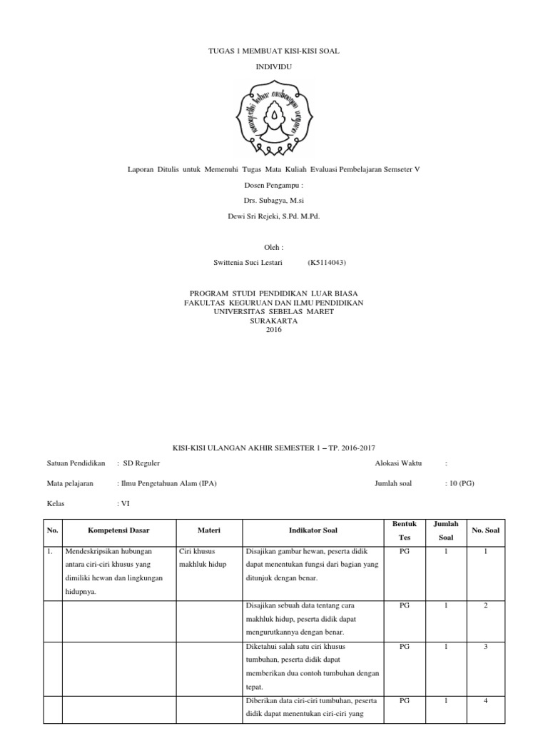KISIKISI SOAL IPA KELAS VI SD