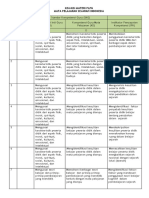 204 Kisi Sejarah PDF