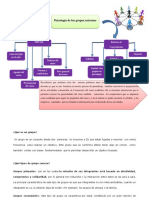 Mapa Conceptual (4)