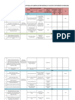 Strategi Kps