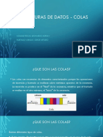 Colas Estructura de Datos