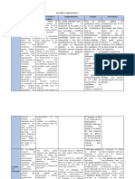 Matriz Comparativa 1