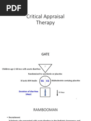 Therapy Journal Appraisal