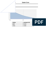 System Curve: Airflow Leaving Air DB