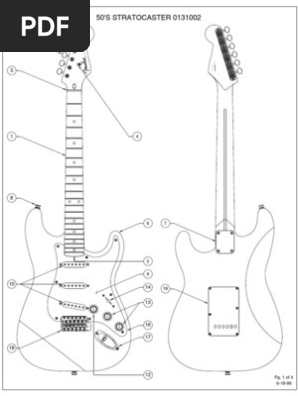 fenderStratocaster