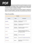 Lista para Bloquear Las Paginas para Adultos | PDF | Incesto ...
