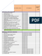 Format Data Redistribusi Pegawai (Revisi Terbaru)