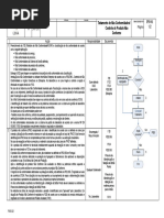 PS 01- Tratamento de Não Conformidade ed14.pdf