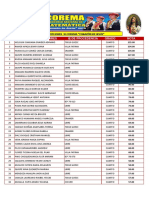 Resultados Del Cuarto Grado - Corema 2018