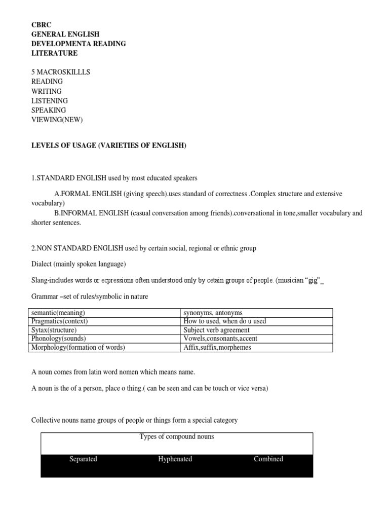 CBRC English Majorship Overview | PDF | Poetry | English Language