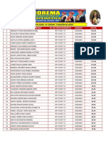 RESULTADOS DEL SEGUNDO GRADO - COREMA 2018