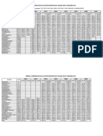 Iasi Dorohoi PDF