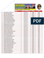 Resultados Del Cuarto Grado - Corema 2018