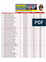 RESULTADOS DEL SEXTO  GRADO - COREMA 2018