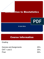 Introduction To Biostatistics: DR Asim Waris