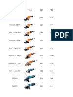 10-22_125mm paddle switch angle grinders analysisV2_AX.xlsx