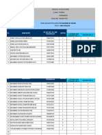 Templat Pelaporan Ps KSSR Semakan 2017 Tahun 1-Bahasa Inggeris SK