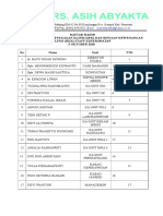 Daftar Hadir Dan Notulen Kks 14