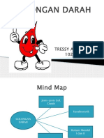 Ppt Blok 4 - Golongan Darah