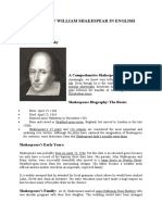 Significant of William Shakespear in English Literature : Shakespeare Biography