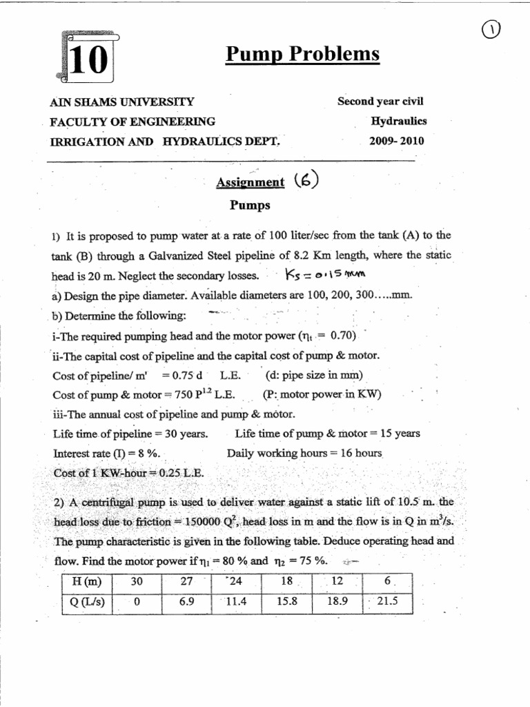 10 Pump's Problems | PDF