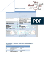 Clasificacion de Motivos Por La OMT