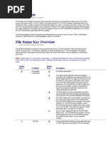 COBOL File Status Codes