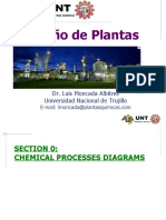 Diseño de Plantas