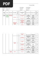 Process FMEA: Produce A Moulded Case As Per Drawing