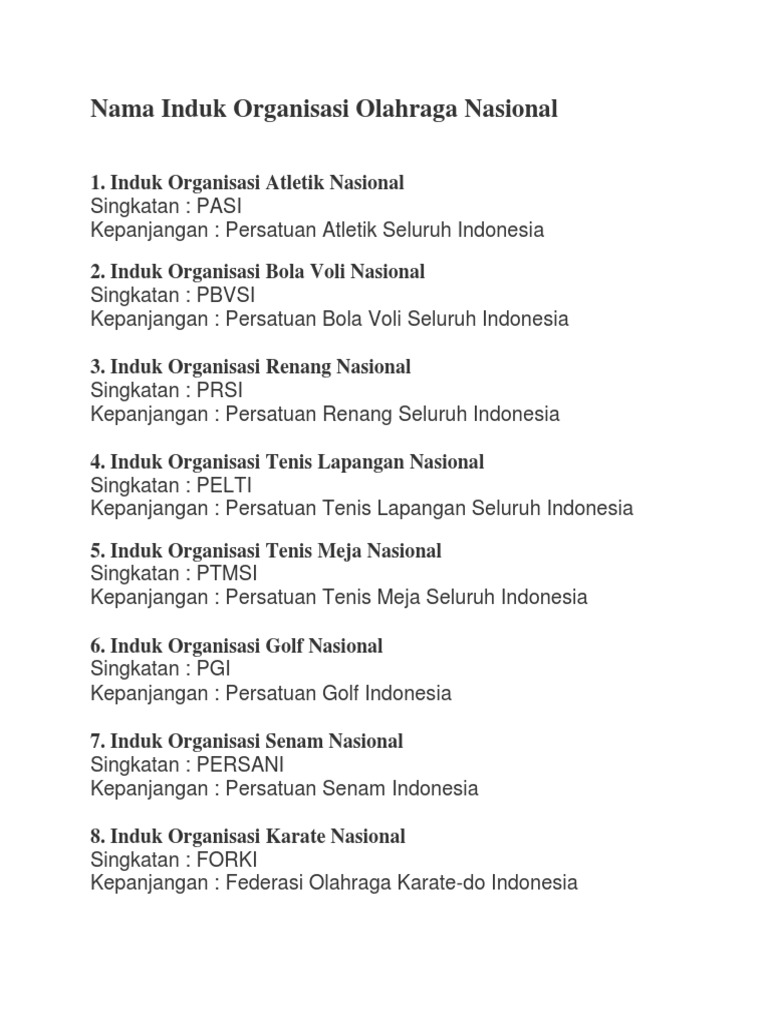 Nama Induk Organisasi Cabang Olahraga