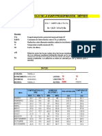 Cálculo de la evapotranspiración potencial mensual utilizando el método de George Hargreaves