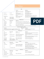 RS_LabValues.pdf