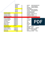 5955 Parcial