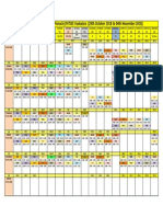 Time Table (VII To X) FIITJEE Vadodara (29th October 2018 To 04th November 2018)