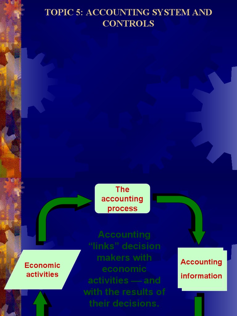 Designing Effective Accounting Systems | PDF | Accounting | Business