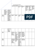 Escuelas de Pensamiento Ec