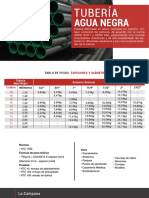 Nesval Flanges