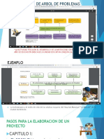 Ejemplo de Árbol de Problemas 