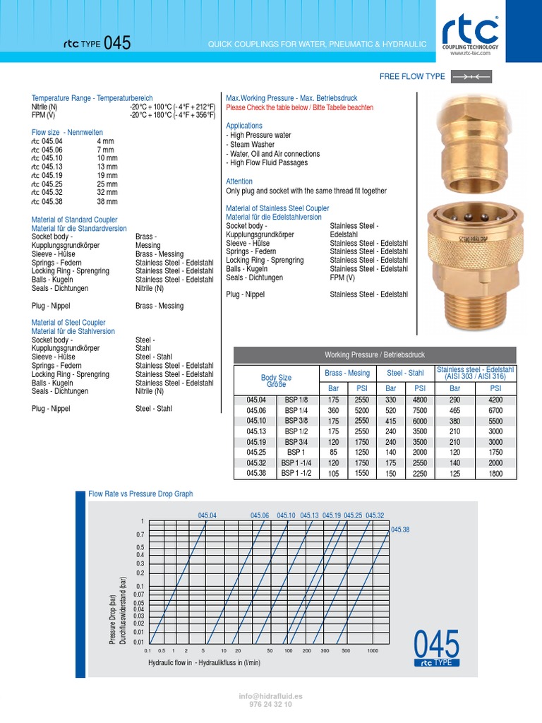 Catalogo RTC Couplings | PDF | Stainless Steel | Gas Technologies