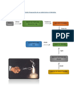 actividad formulaciòn