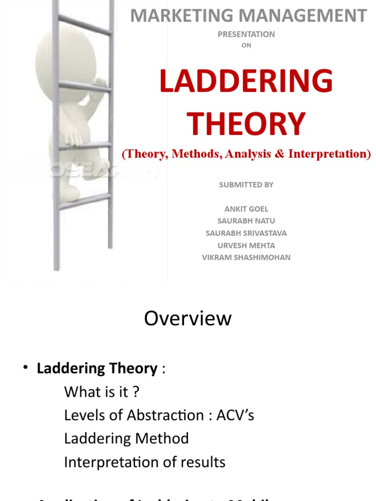 Laddering Theory in Marketing Analysis | PDF | Mobile Phones | Nokia