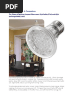 CFL & LED Bulbs: A Comparison