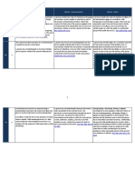 2018 NAR Surveillance Survey Table