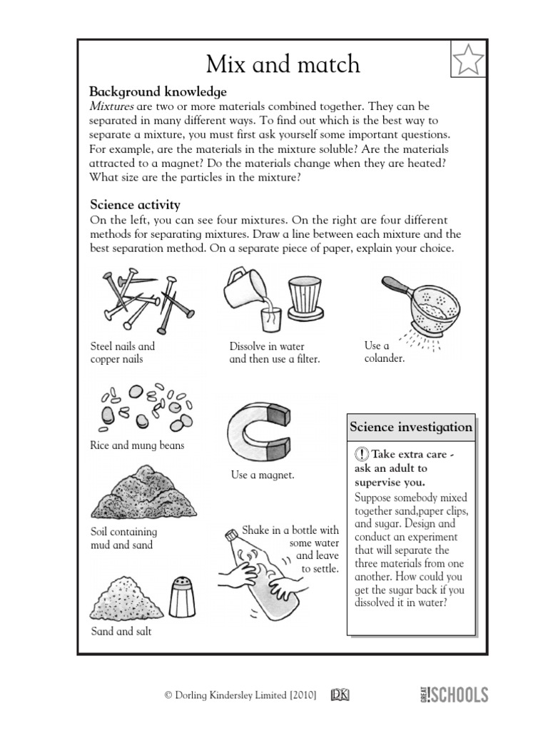Separating Materials Solubility Mixture
