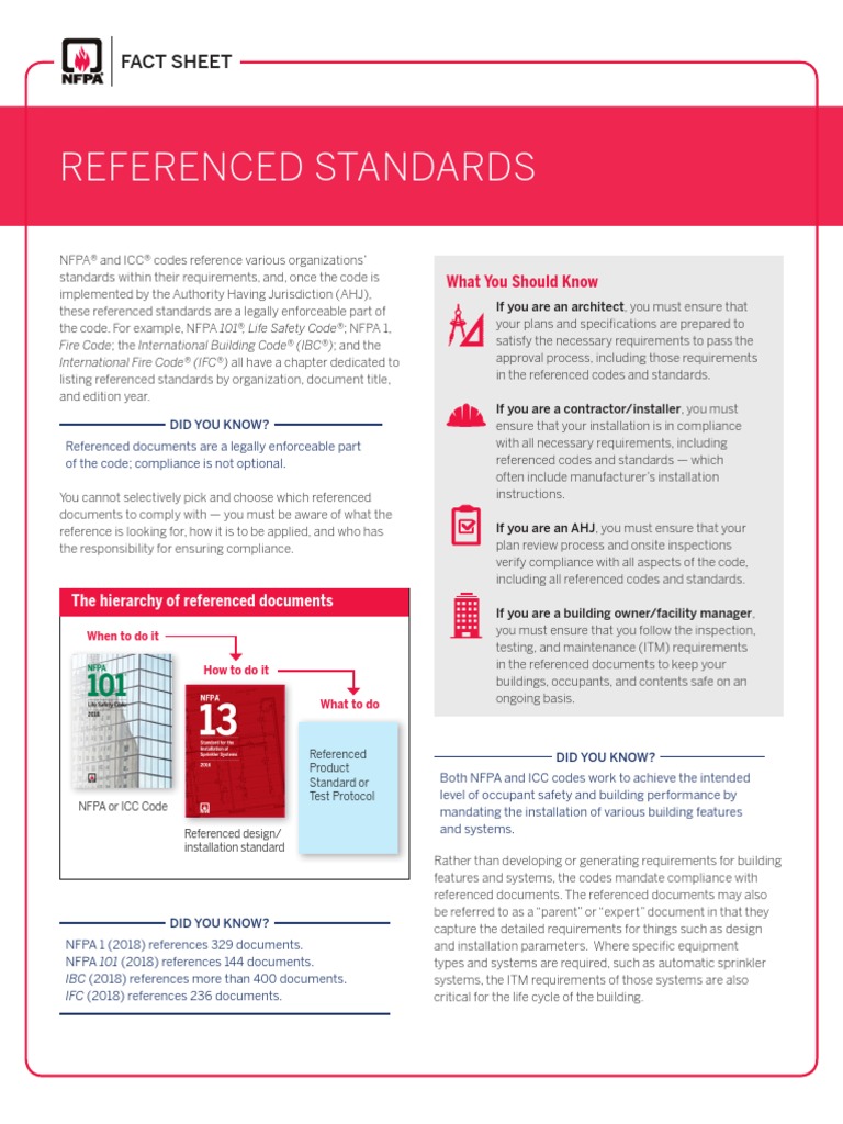 Referenced Standards Fact Sheet | PDF | Fire Sprinkler System | Prevention