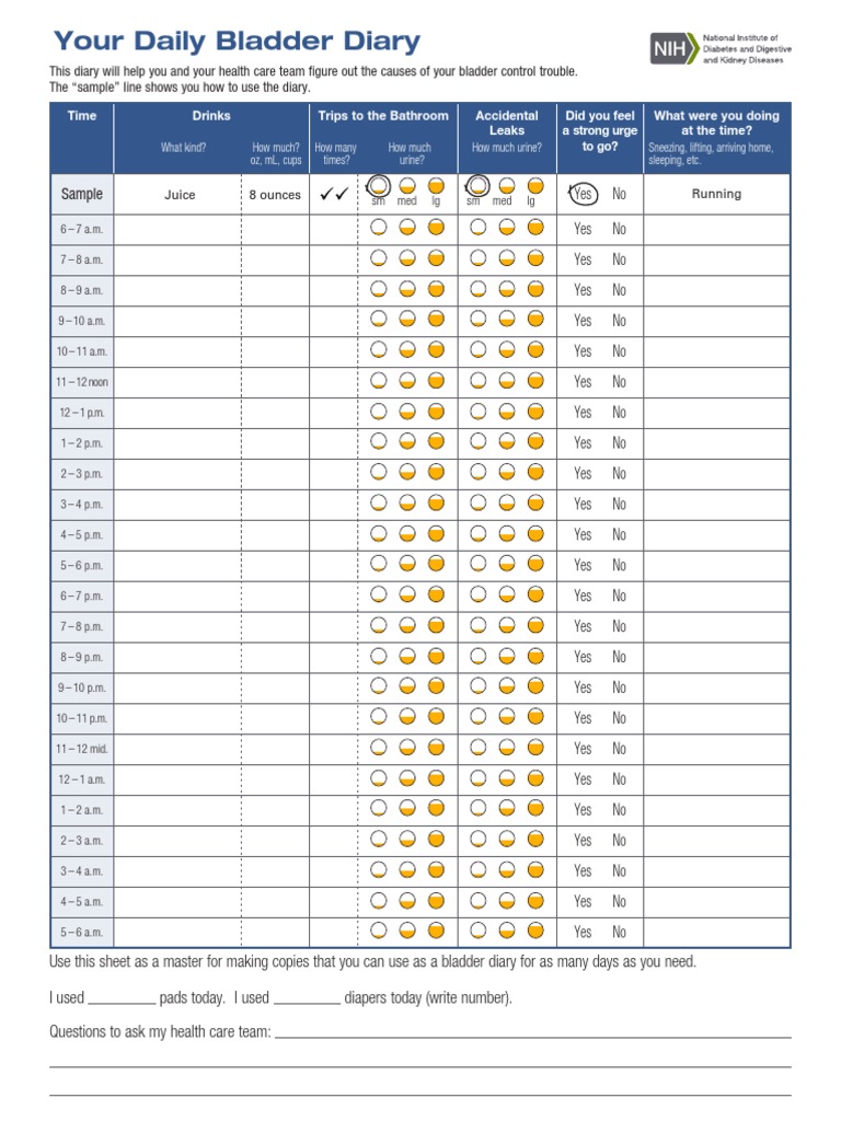 Your Daily Bladder Diary Sample PDF Urinary Incontinence Urine