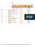 Service: SPP # Item # Part # Description Change # Superseded From Stock Type Code Quantity