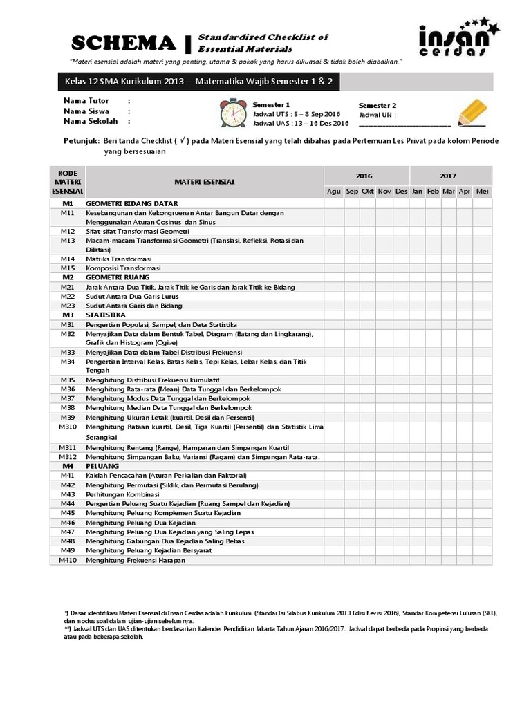 Schema Kelas 12 Kurikulum 2013 Matematika Wajib Semester 1 2 Pdf