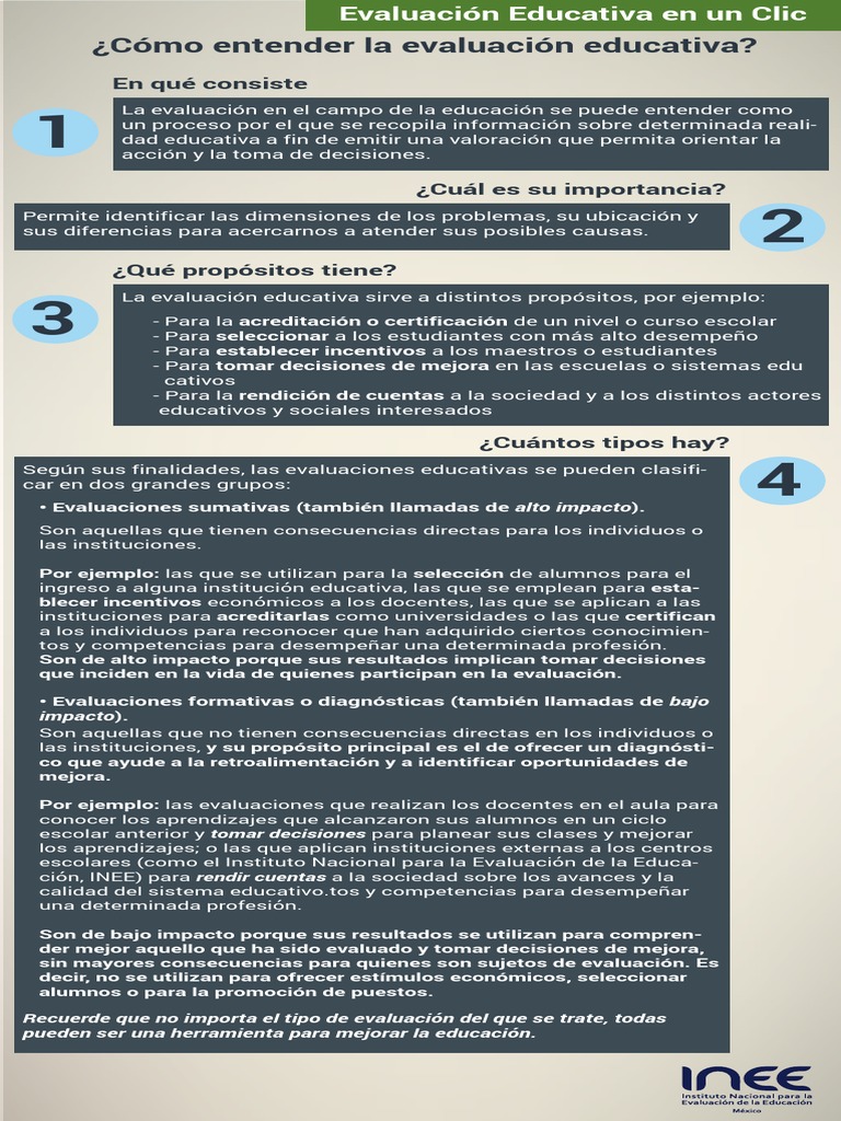 Como Entender La Evaluacion Educativa PDF | PDF | Evaluación | Institución