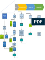 DIAGRAMA BOTELLA Y TAPA PET.pptx